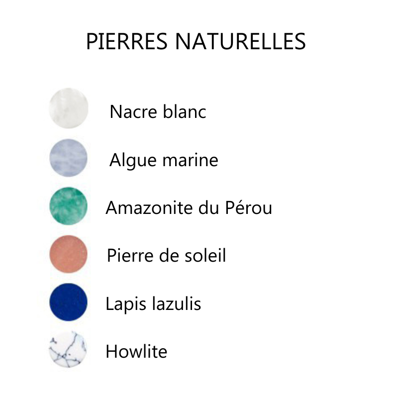 Bracelet chaîne perlée - Pierre fine personnalisée - Plaqué or